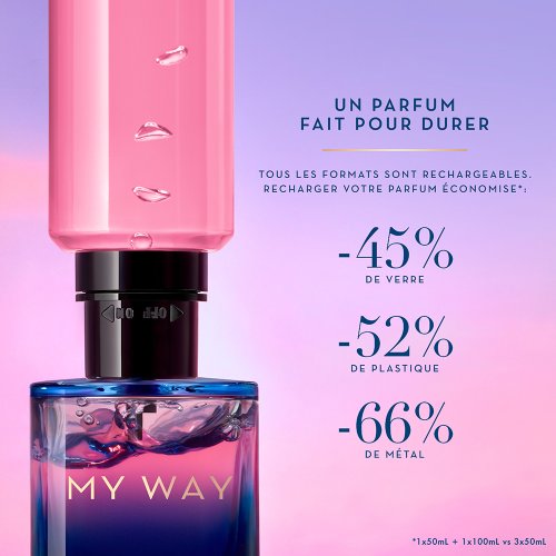 Armani Parfum My Way - Der Nachfüllbare Duft 3614273844666 Armani Parfum My Way - Der Nachfüllbare Duft 3614273844666
